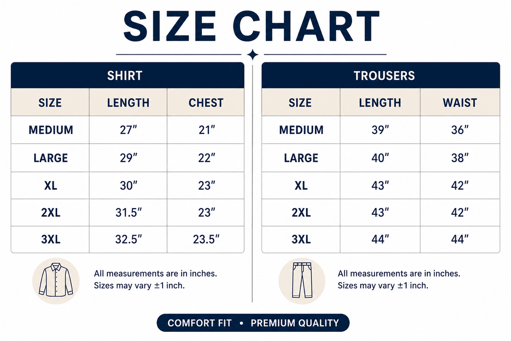 Pack of 2 Premium T-Shirt & Track Pant Set for Men – Sportswear Style Combo